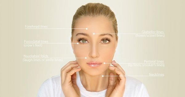 Die Geschichte von Botox: Von der Entdeckung bis zur modernen Anwendung